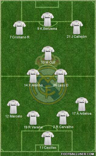 Real Madrid C.F. Formation 2011
