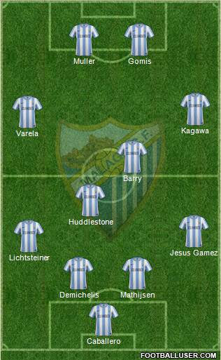 Málaga C.F., S.A.D. Formation 2011