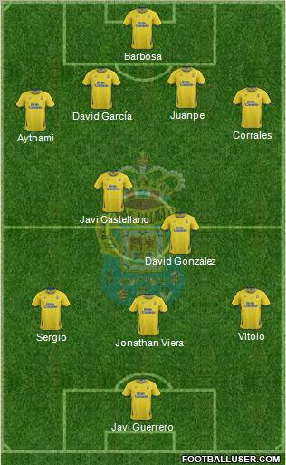 U.D. Las Palmas S.A.D. Formation 2011