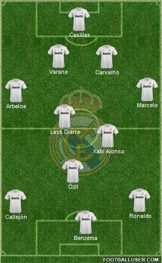 Real Madrid C.F. Formation 2011