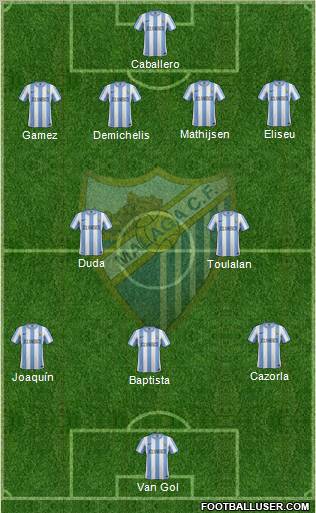 Málaga C.F., S.A.D. Formation 2011