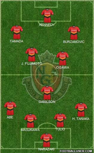 Nagoya Grampus football formation