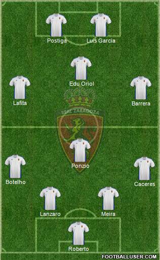 R. Zaragoza S.A.D. Formation 2011