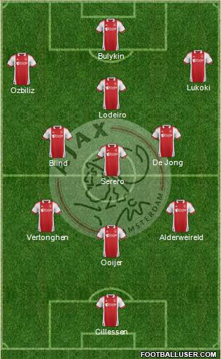 AFC Ajax Formation 2011