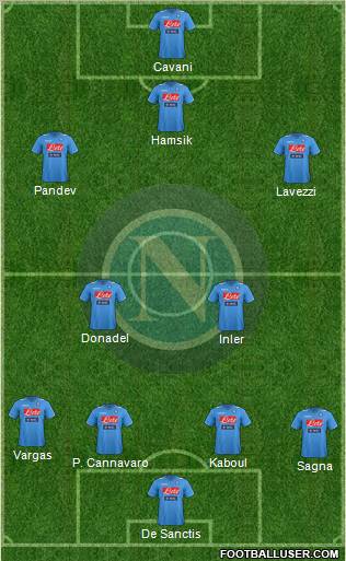 Napoli Formation 2011
