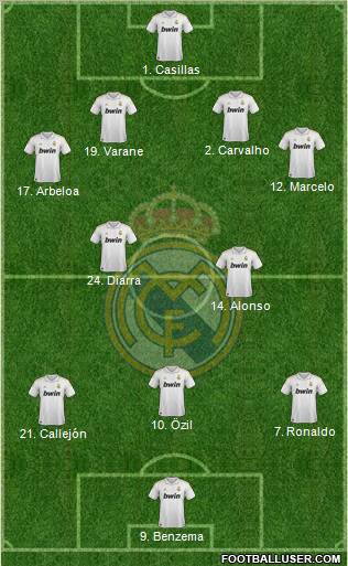 Real Madrid C.F. Formation 2011