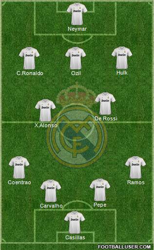 Real Madrid C.F. Formation 2011