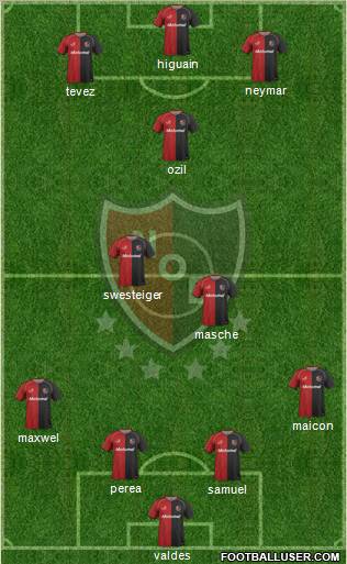 Newell's Old Boys Formation 2011