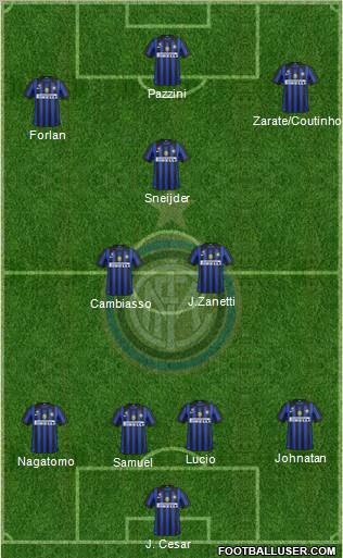 F.C. Internazionale Formation 2011