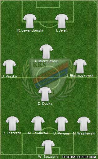 Rakow Czestochowa Formation 2011