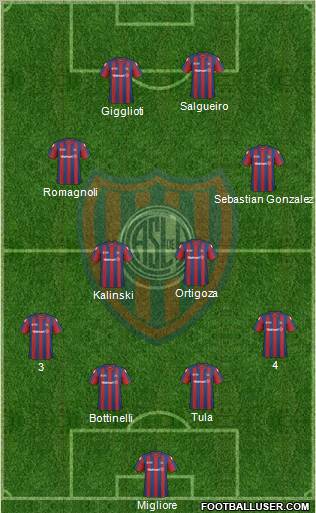 San Lorenzo de Almagro Formation 2011