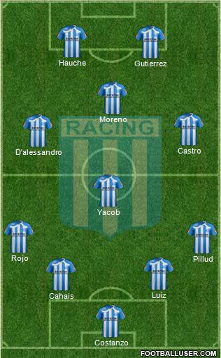 Racing Club Formation 2011