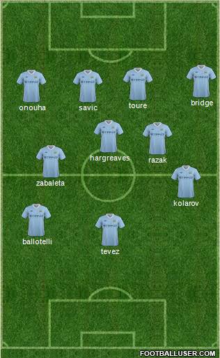 Manchester City Formation 2011