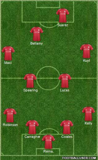 Liverpool Formation 2011