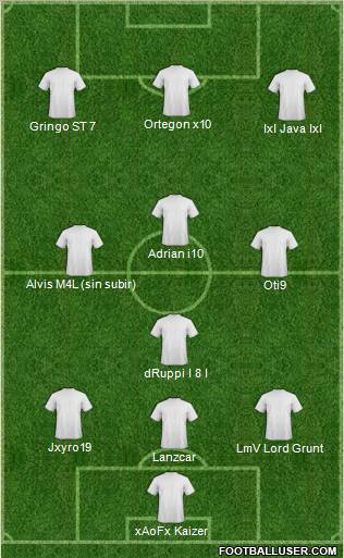 Champions League Team Formation 2011