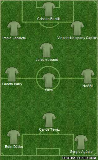 Manchester City Formation 2011