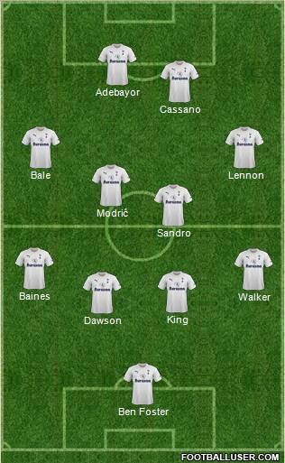 Tottenham Hotspur Formation 2011
