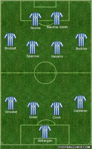 Brighton and Hove Albion Formation 2011