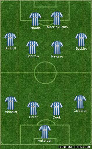 Brighton and Hove Albion football formation