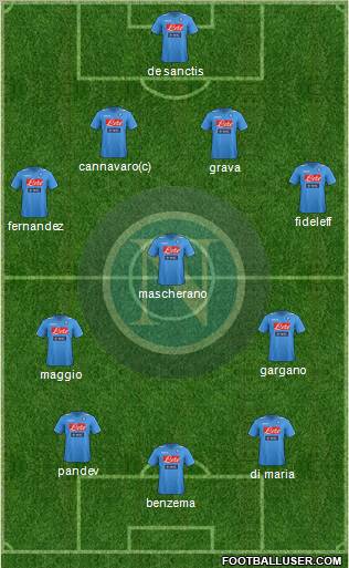 Napoli Formation 2011
