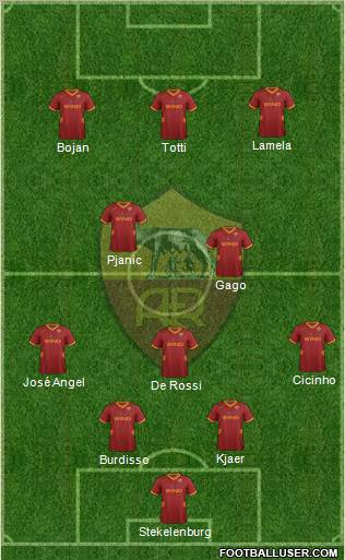 AS Roma Formation 2011