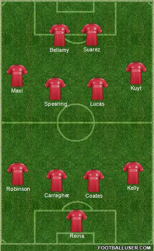 Liverpool Formation 2011