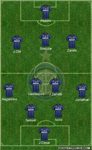 F.C. Internazionale Formation 2011
