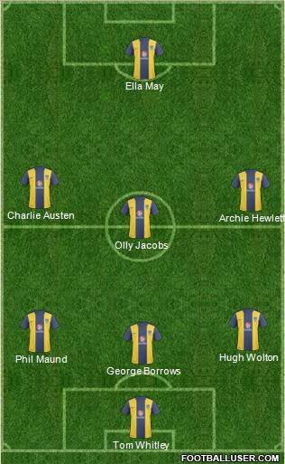 Oxford United Formation 2011