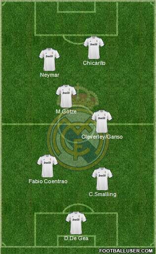 R. Madrid Castilla Formation 2011