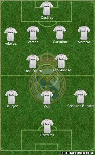 Real Madrid C.F. Formation 2011