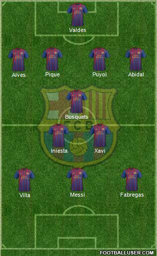 F.C. Barcelona Formation 2011