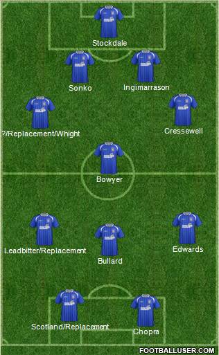 Ipswich Town Formation 2011