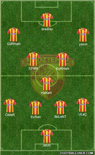 Göztepe A.S. Formation 2011