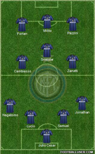 F.C. Internazionale Formation 2011