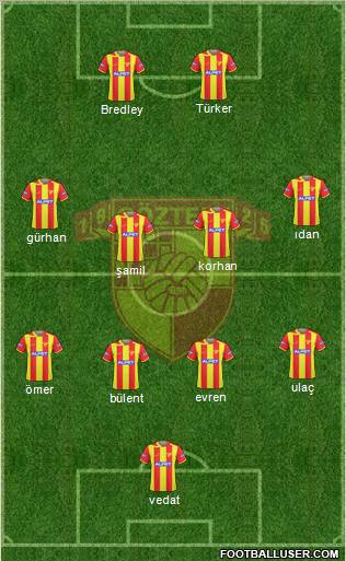 Göztepe A.S. Formation 2011