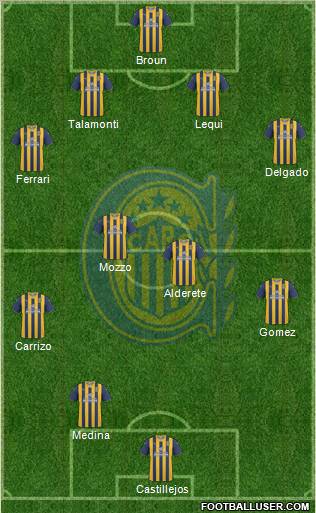 Rosario Central Formation 2011