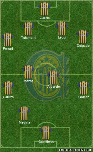 Rosario Central Formation 2011