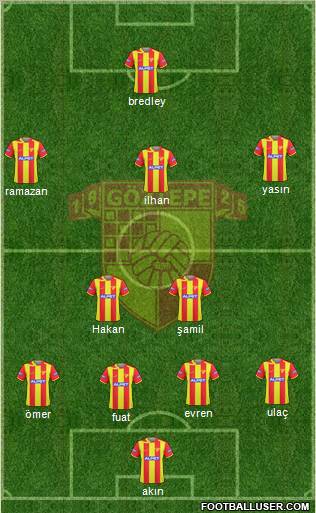 Göztepe A.S. Formation 2011