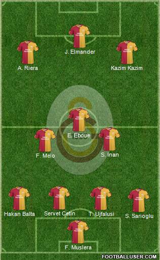 Galatasaray SK Formation 2011