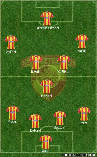 Göztepe A.S. Formation 2011