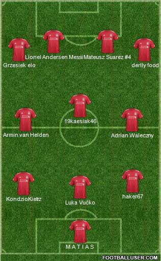 Liverpool Formation 2011