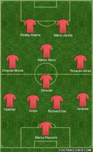 Championship Manager Team Formation 2011