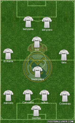 Real Madrid C.F. Formation 2011