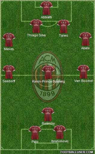 A.C. Milan Formation 2011