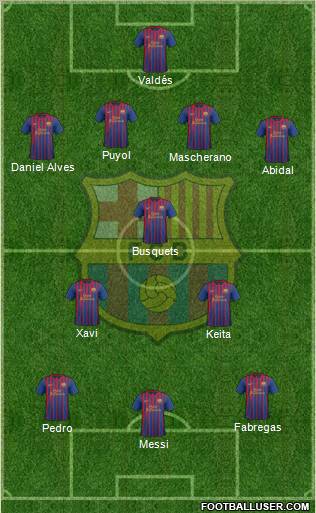 F.C. Barcelona Formation 2011