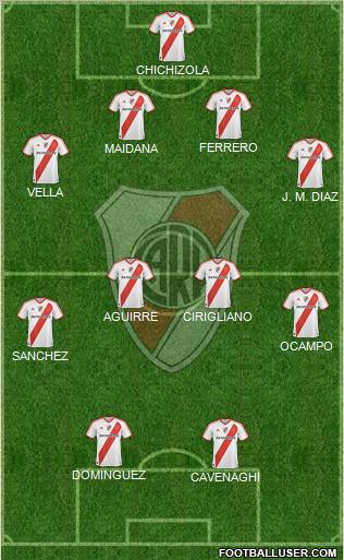 River Plate Formation 2011