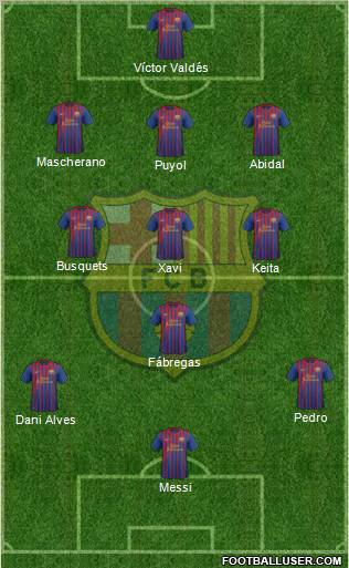 F.C. Barcelona Formation 2011