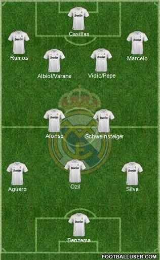 Real Madrid C.F. Formation 2011