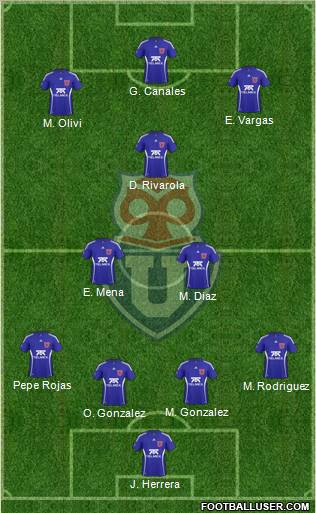 CF Universidad de Chile Formation 2011