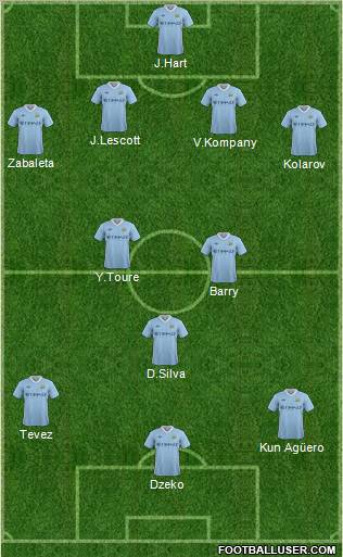 Manchester City Formation 2011